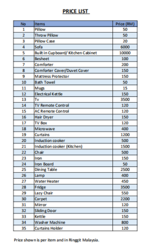 Price List Mansion One Suites